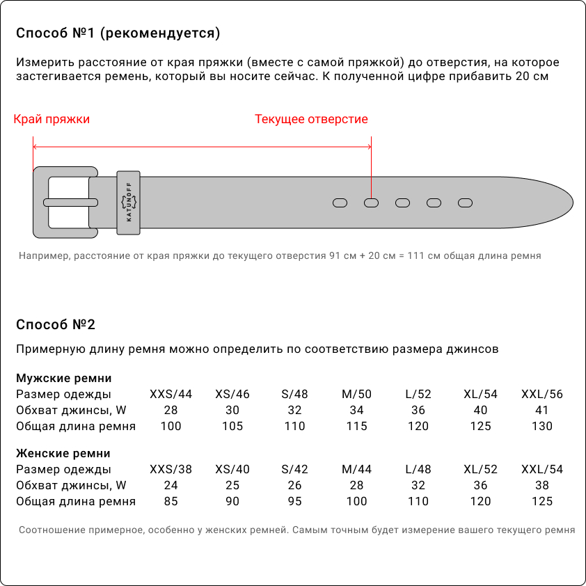 Размерная сетка ремней